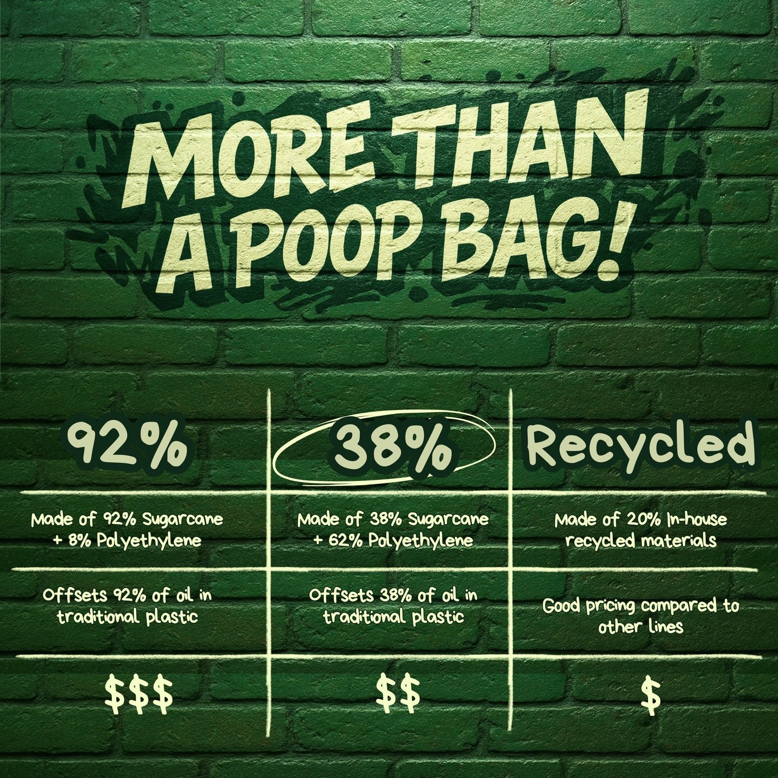 Unscented Leash Roll Poop Bags