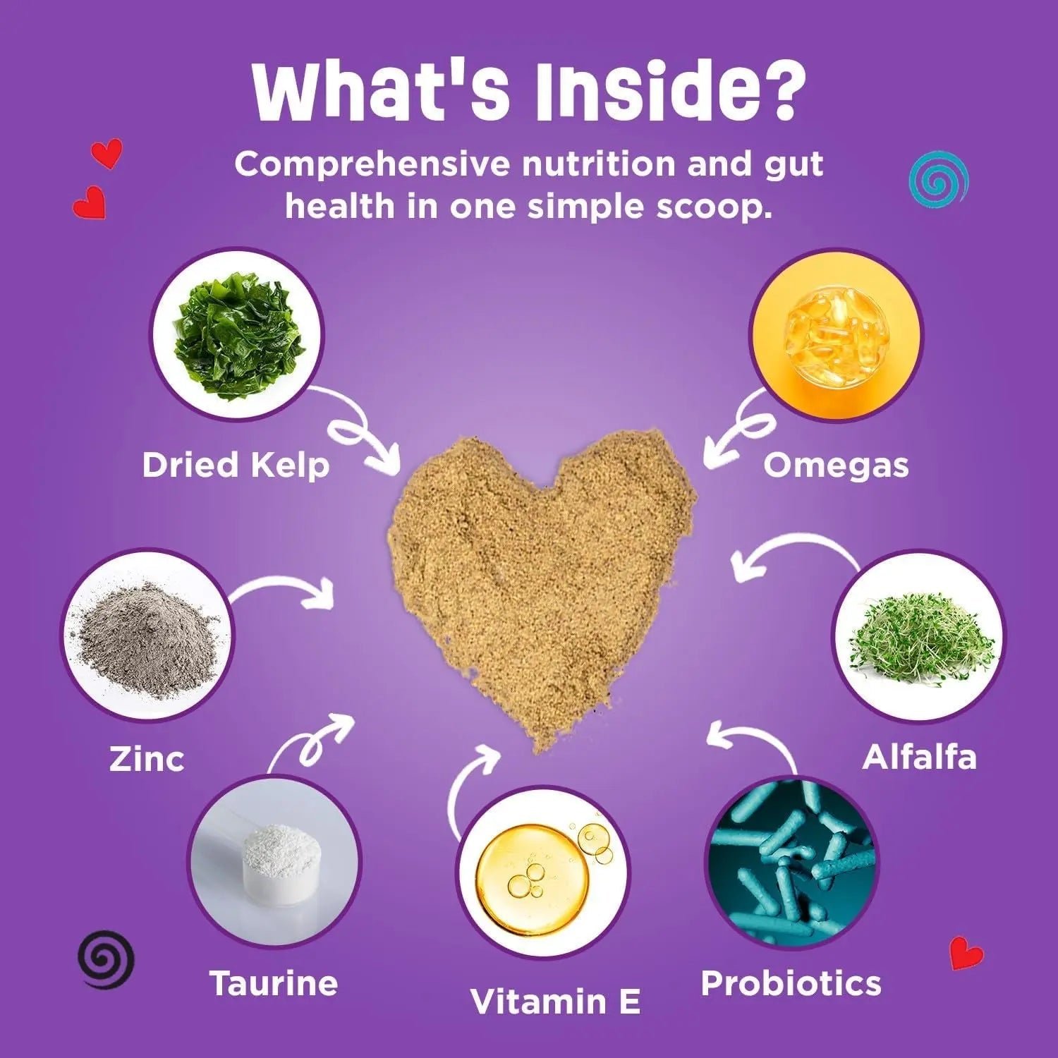 Cat Multivitamin — Probiotics, Omega-3 & Coat Support