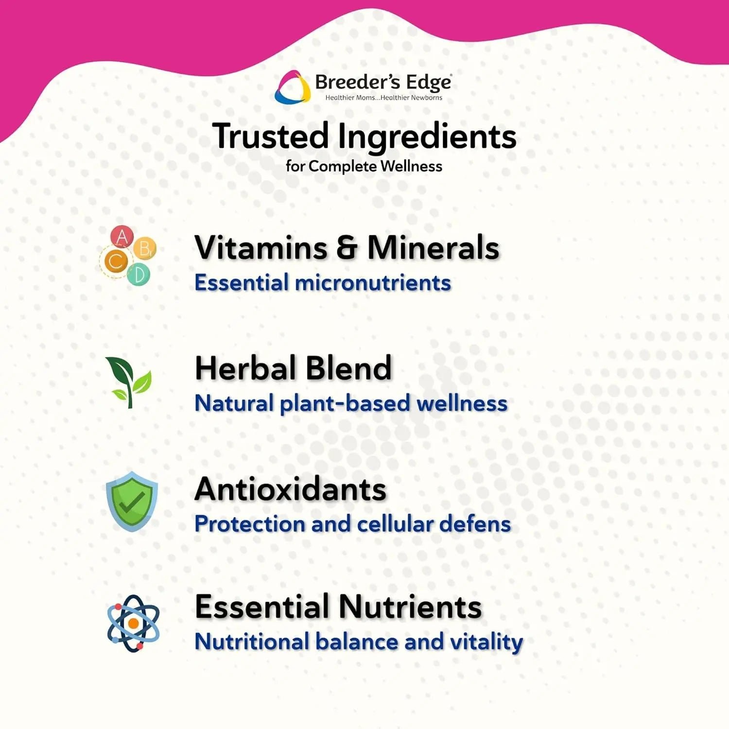 Postnatal Support Chews for Nursing Dogs & Cats — 40 Count
