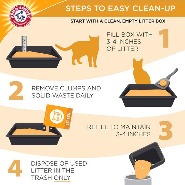 Arm & Hammer Multi-Cat Clumping Litter